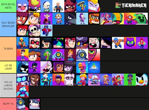 Brawl Stars random Brawler 2022 .